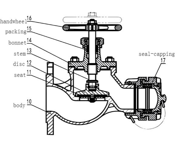 structure of fire hydrant valve.jpg